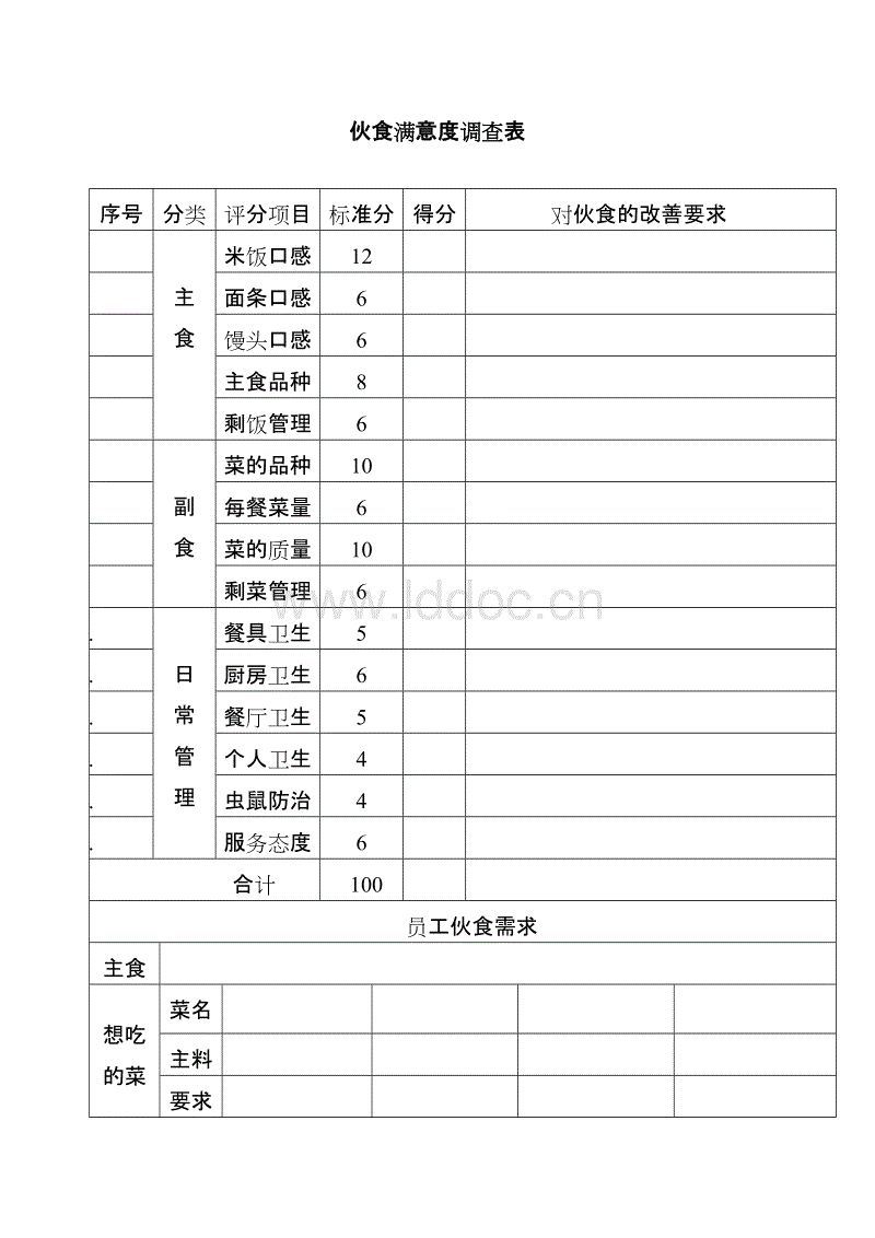 木耳胡萝卜肉龙的做法_木耳胡萝卜肉龙怎么做_美食诱惑馋猫的菜谱‘PG电竞直播’(图2) PG电竞直播