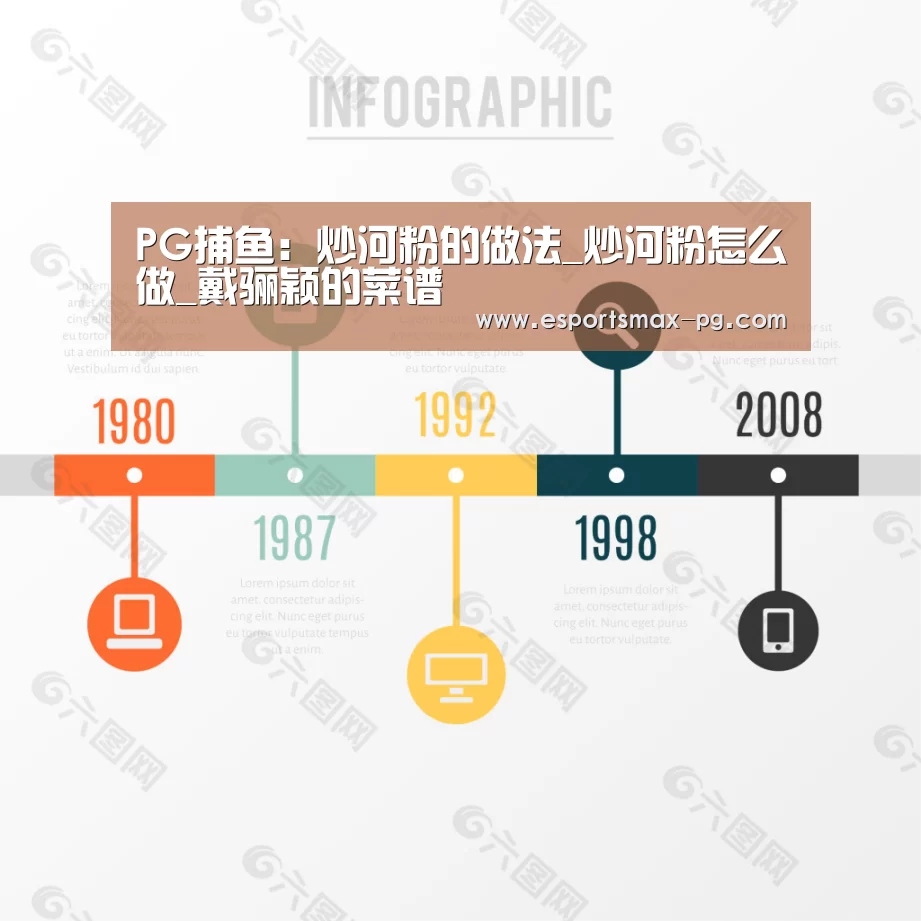 PG捕鱼：炒河粉的做法_炒河粉怎么做_戴骊颖的菜谱
